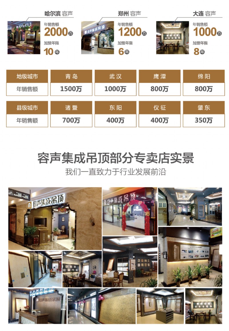 容聲集成吊頂經(jīng)銷商榜樣力量