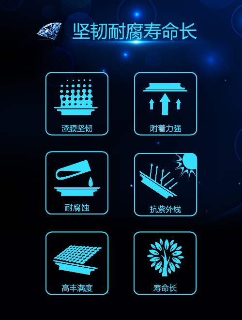 容聲集成吊頂藍(lán)鉆金屬漆