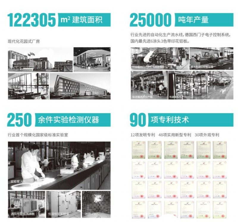 容聲集成吊頂廠區(qū)