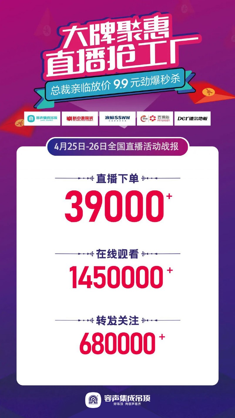 容聲集成吊頂促銷