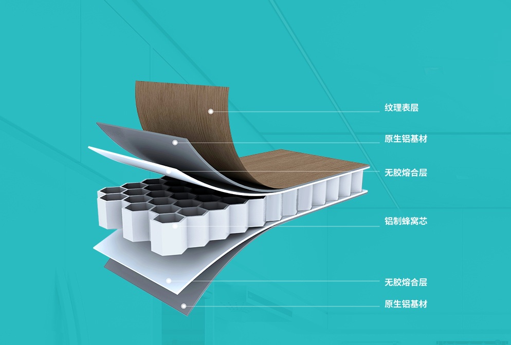 無(wú)膠大板簡(jiǎn)介